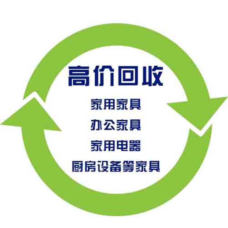 废旧物资回收：旧物焕新生的秘密武器